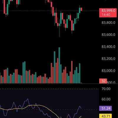 [30일 챌린지 18기 2주차]