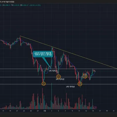 [30일 챌린지 19기 1주차]