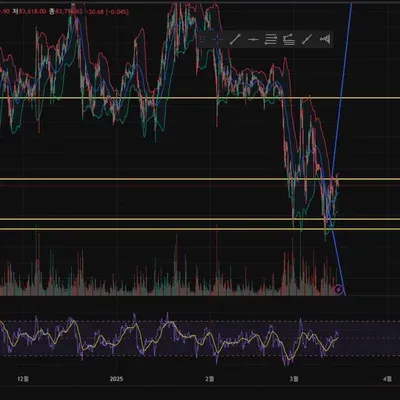 [30일 챌린지 18기 2주차]