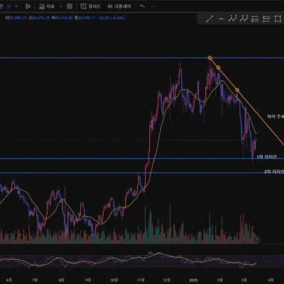 [30일 챌린지 19기 1주차]