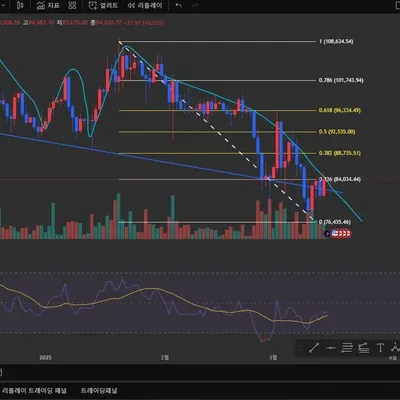 [30일 챌린지 18기 2주차]