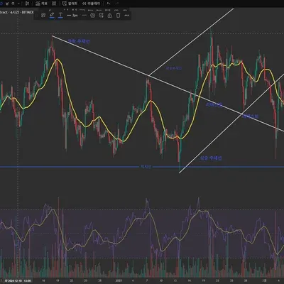 [30일 챌린지 19기 1주차]