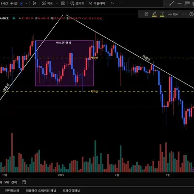 [30일 챌린지 19기 1주차]