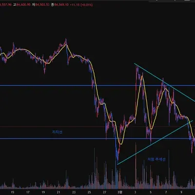 30일 챌린지 19기 1주차