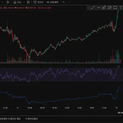 [30일 챌린지 18기 2주차]