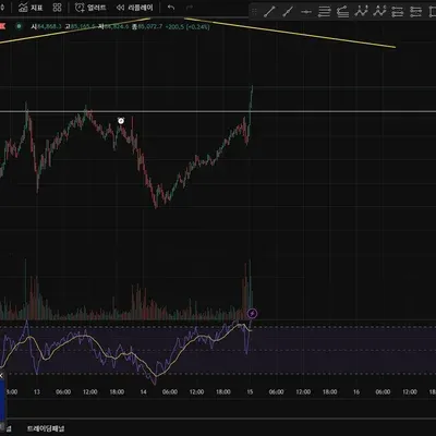[30일 챌린지 18기 2주차]