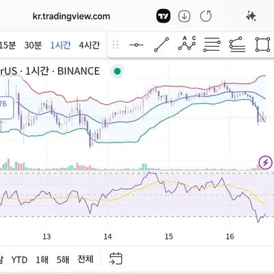 30일 챌린지 16기 4주차