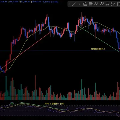 [30일 챌린지 18기 2주차]