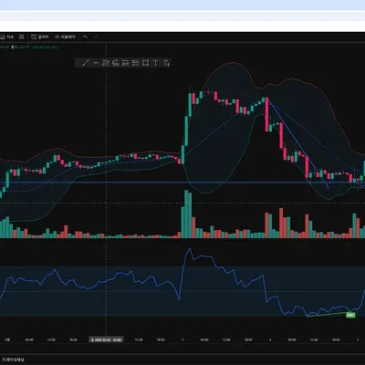 [30일 챌린지 18기 2주차]