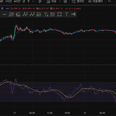 [30일 챌린지 18기 2주차]