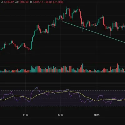 [30일 챌린지 18기 2주차]