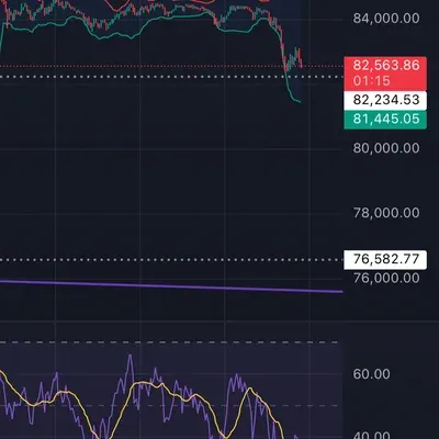 30일 챌린지 18기 2주차