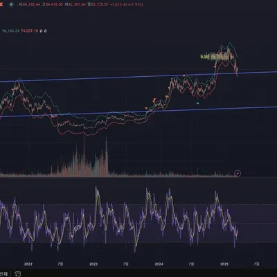 [30일 챌린지 18기 2주차]