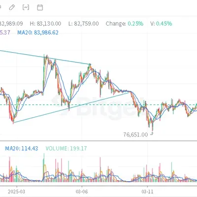 30일 챌린지 19기 1주차