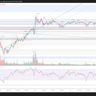 [30일 챌린지 18기 2주차]