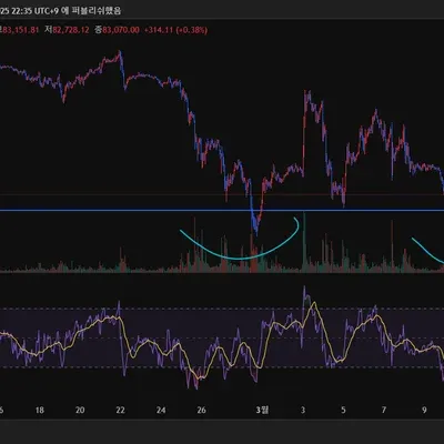 [30일 챌린지 18기 2주차]