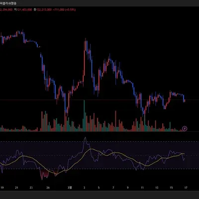 [30일 챌린지 18기 2주차]