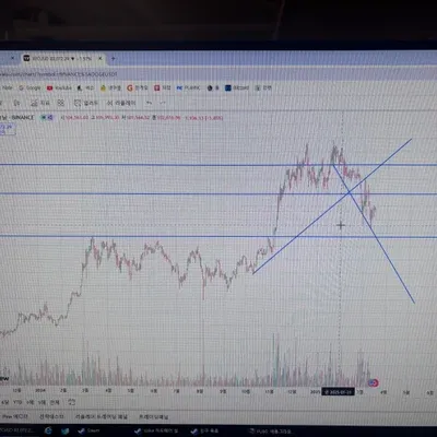 [30일 챌린지 19기 1주차]