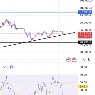 [30일 챌린지 19기 1주차]