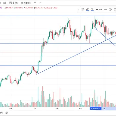 [30일 챌린지 19기 1주차] 