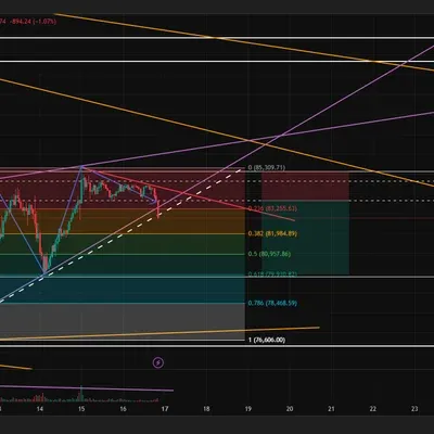 [30일 챌린지 17기 3주차]