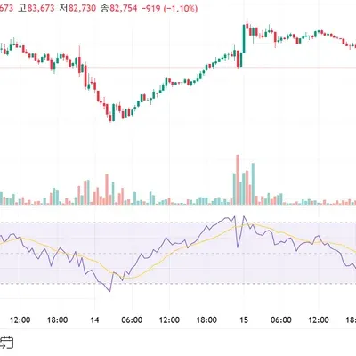 [30일 챌린지 18기 2주차]