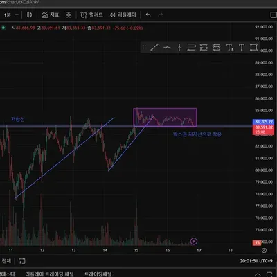 [30일 챌린지 19기 1주차]