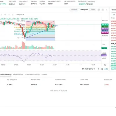 [30일 챌린지 17기 3주차] BK