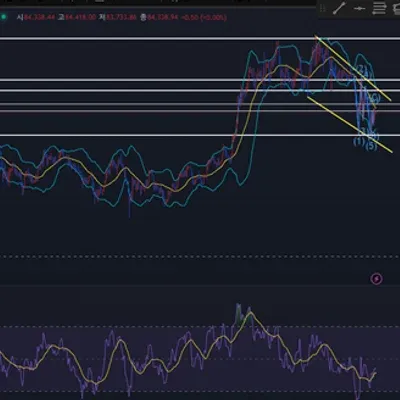 [30일 챌린지 17기 3주차] 
