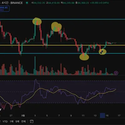 [30일 챌린지 18기 2주차]