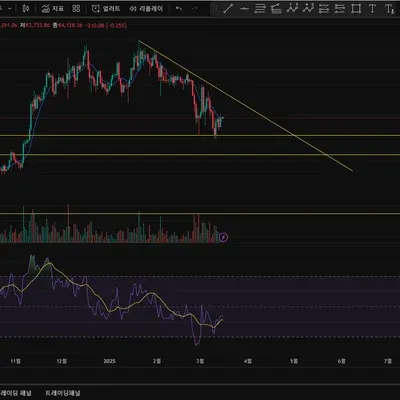 [30일 챌린지 19기 1주차]
