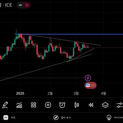  [30일 챌린지 19기 1주차] 