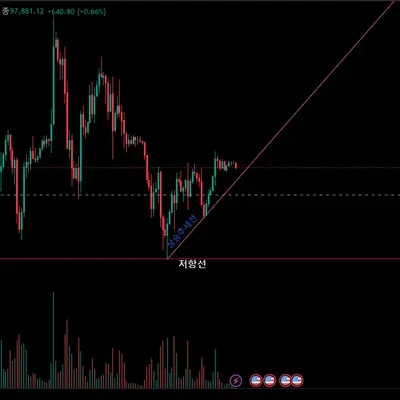 [30일 챌린지 19기 1주차]