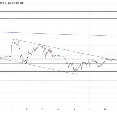 [30일 챌린지 19기 1주차]