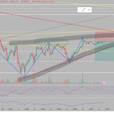 [30일 챌린지 17기 3주차]