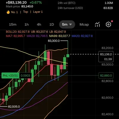 [30일 챌린지 17기 3주차]