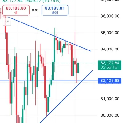 [30일 챌린지 19기 1주차]