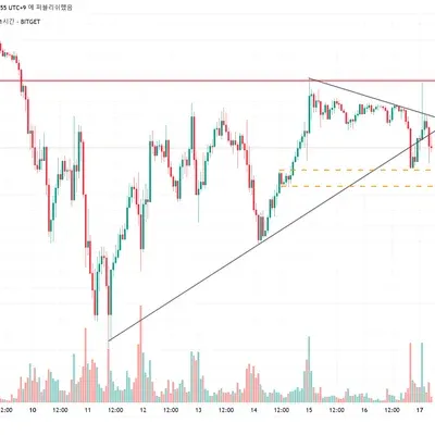 [30일 챌린지 19기 1주차]