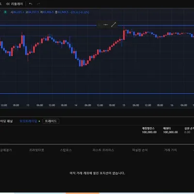 [30일 챌린지 17기 3주차]