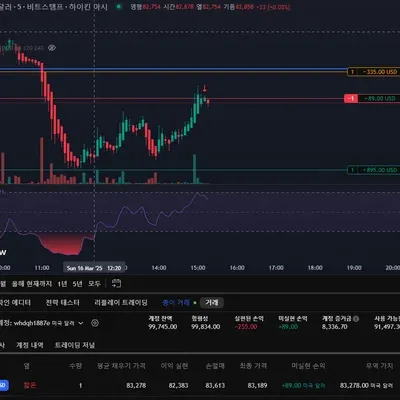 [30일 챌린지 17기 3주차]