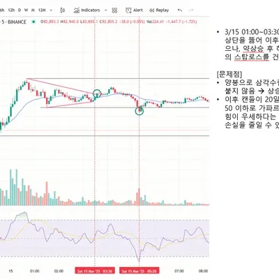  [30일 챌린지 17기 3주차] 매매일지