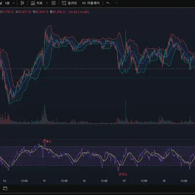 30일 챌린지 18기 2주차
