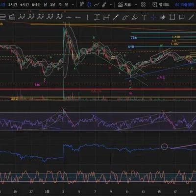 19기 2주차 - rsi 과제