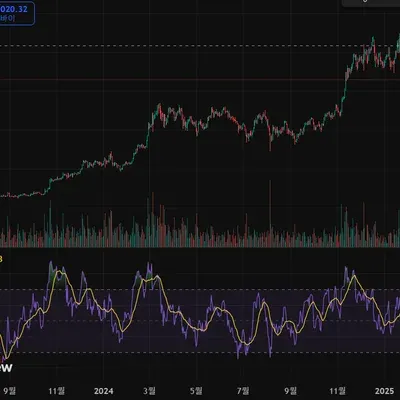 [30일 챌린지 19기 2주차]