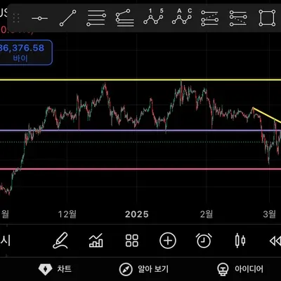 [30일 챌린지 20기 1주차]