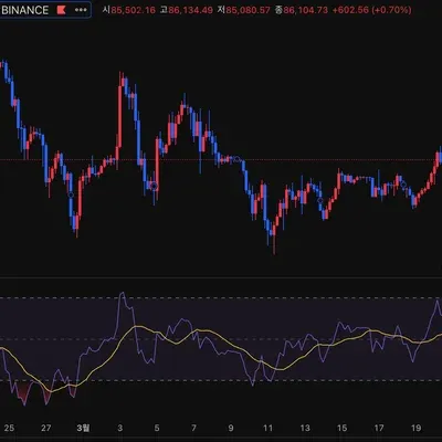 [30일 챌린지 19기 2주차]