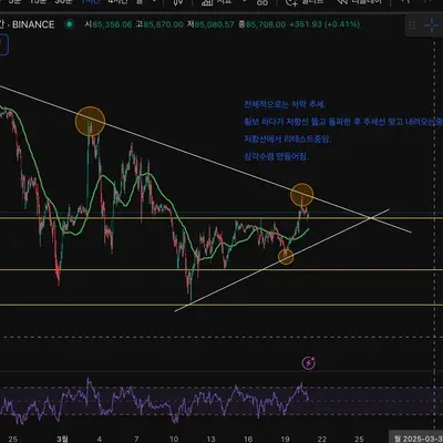 [30일 챌린지 20기 1주차]