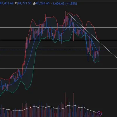 [30일 챌린지 20기 1주차]