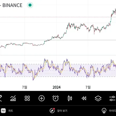 [30일 챌린지 19기 2주차]