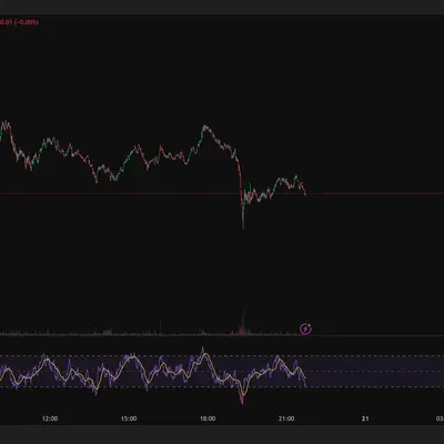 [30일 챌린지 19기 2주차] 